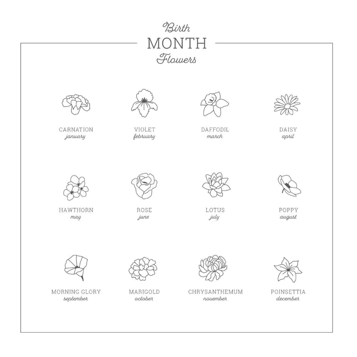 MINI Monthly Floral Round Necklace
