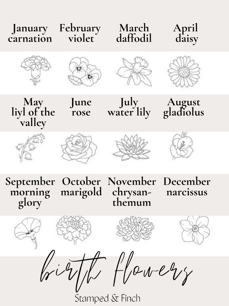 Large Monthly Floral Oval Necklace